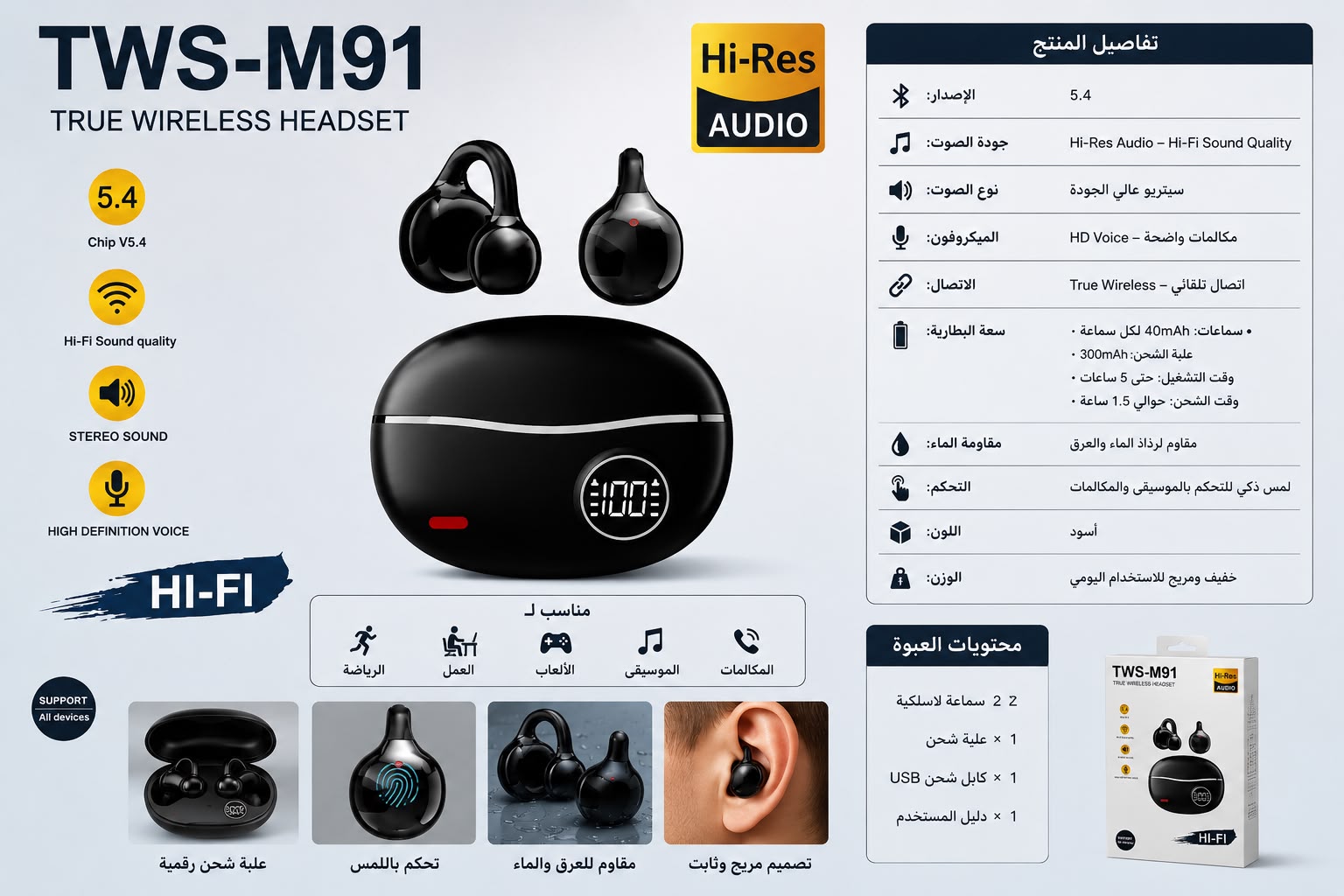 TWS-M91