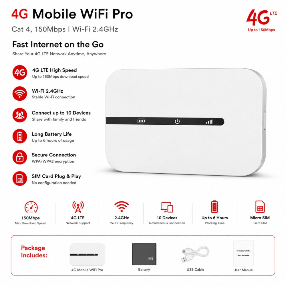 4G router wifi