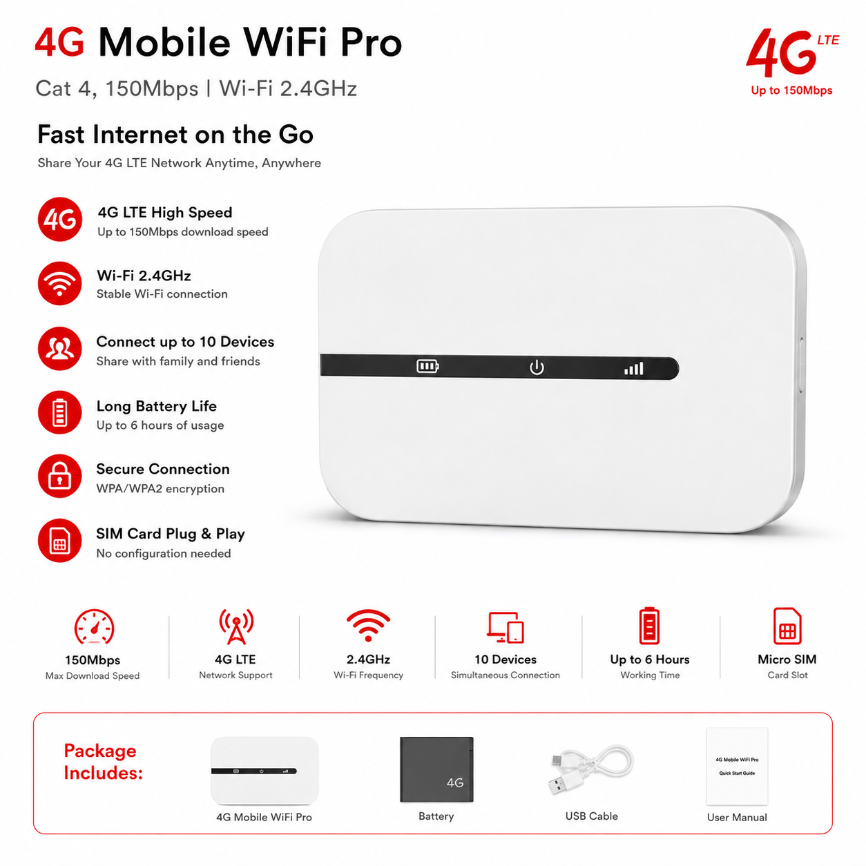 4G router wifi